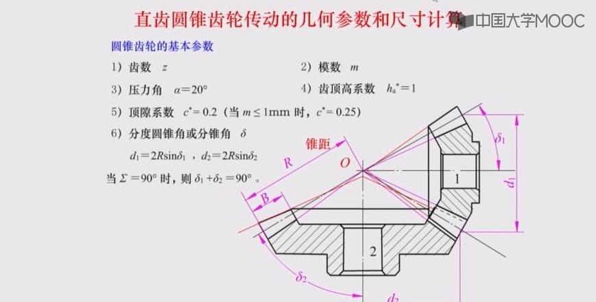两齿轮中心距计算公式详解