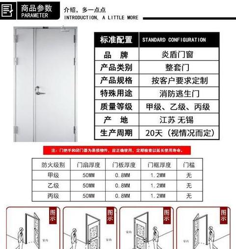 甲级和乙级防火门的区别