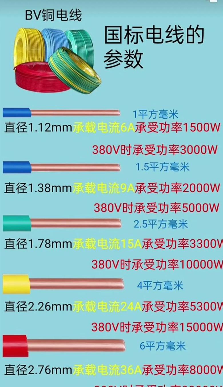 负载功率详解：定义、功能与输入功率区别