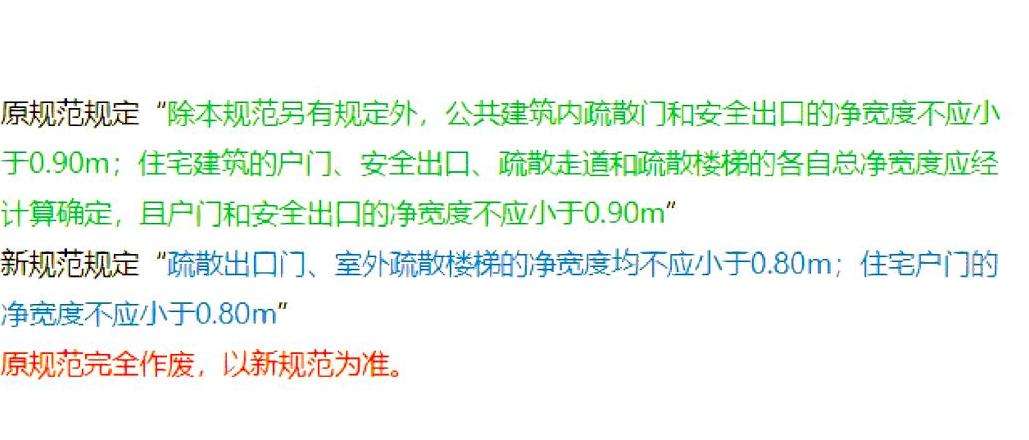 住宅大门最佳尺寸解析