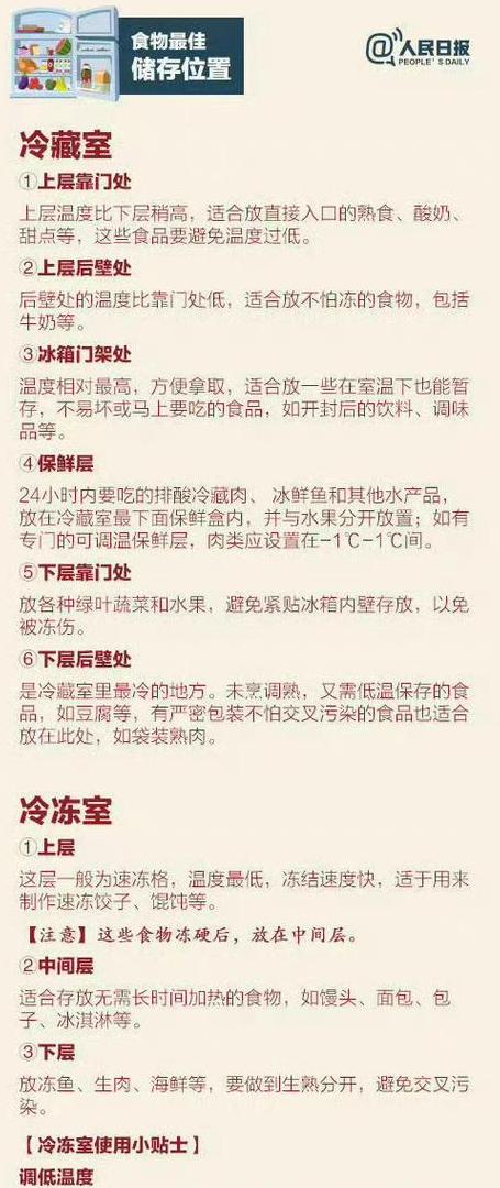 冰箱断电肉腐烂除臭指南