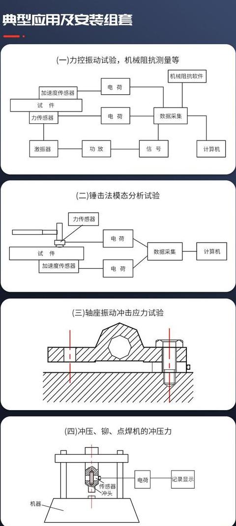 压电式压力传感器应用解析与特点详解
