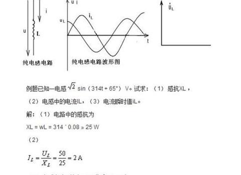 工频与变频电机启动方法解析及优缺点对比