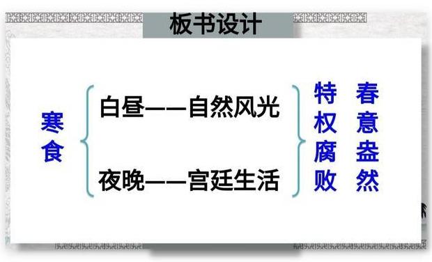 寒食诗节奏解析与背诵技巧