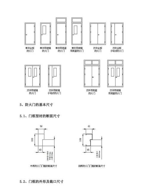 防火门尺寸标准及减少量解析