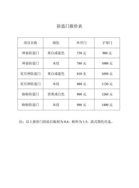 云南泰康压缩机批发与AIA制冷设备专业服务