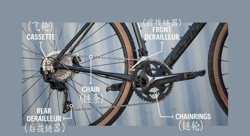 自行车21速24速27速对比解析