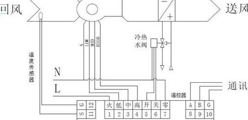风机盘管新风系统：高效舒适空调系统解析