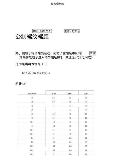 141.5螺纹直径计算方法详解