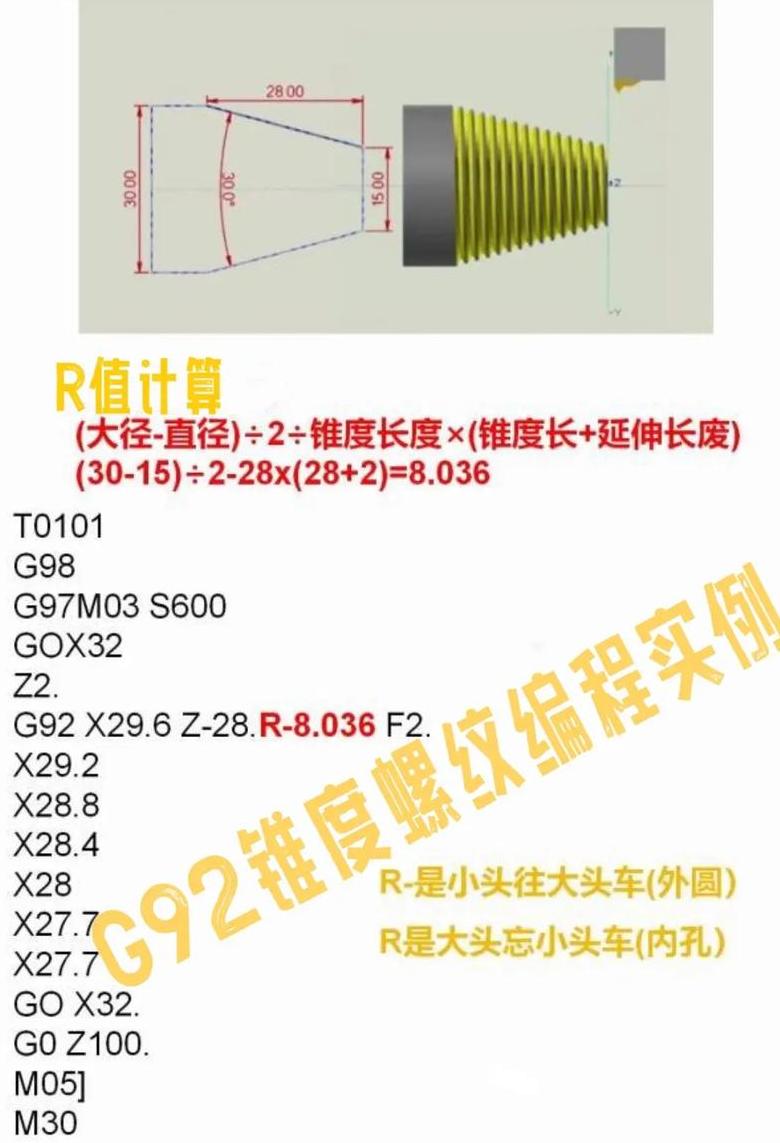 华兴数控车锥度螺纹编程实例解析