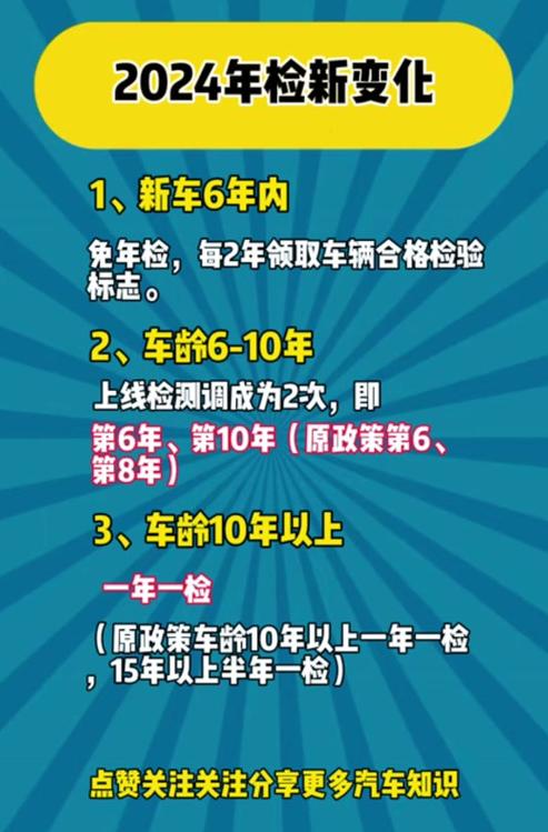 六年免检到期后，车辆年检频率一览