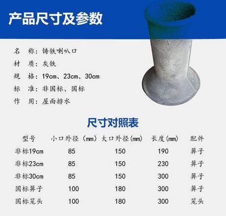 87型pvc雨水斗尺寸规格表