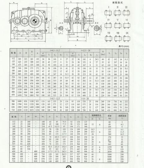 减速机速比解读：选择与使用指南