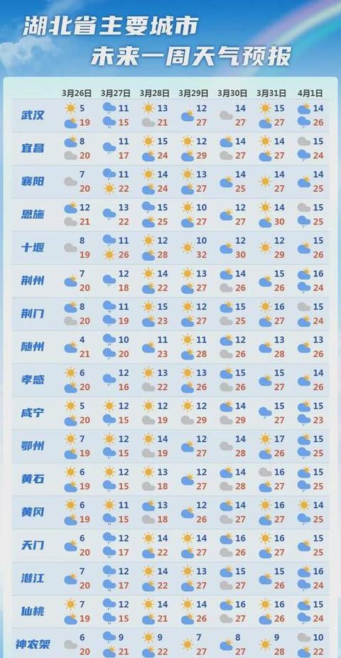 室内鱼缸水温与室温关系及控制要点