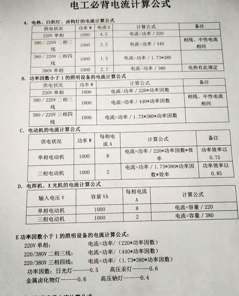电磁式电流互感器二次侧额定电流类型及计算方法