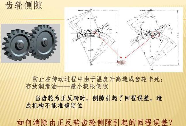 齿轮啮合间隙标准范围揭秘
