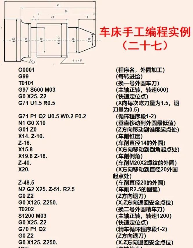 加工中心螺旋铣削编程技巧解析