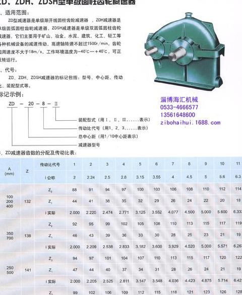 减速机速比计算全攻略：公式解析与实例详解