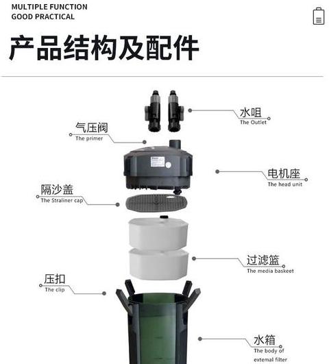鱼缸过滤器使用指南：覆盖与维护全解析