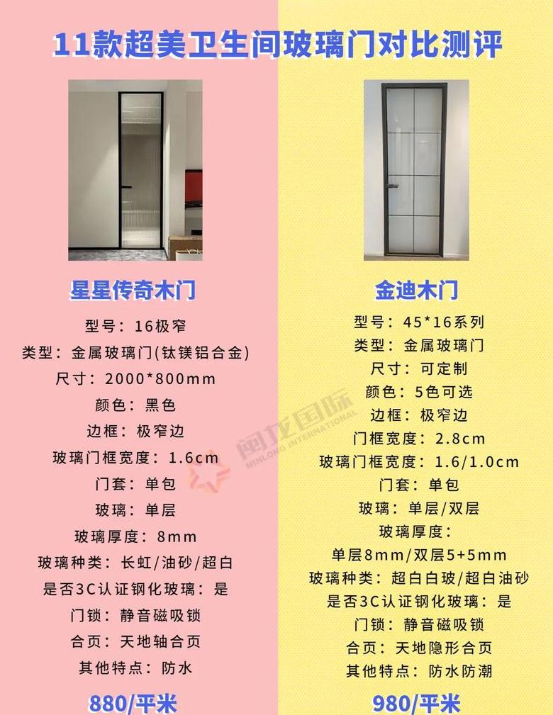 卫生间玻璃门尺寸标准及选择指南
