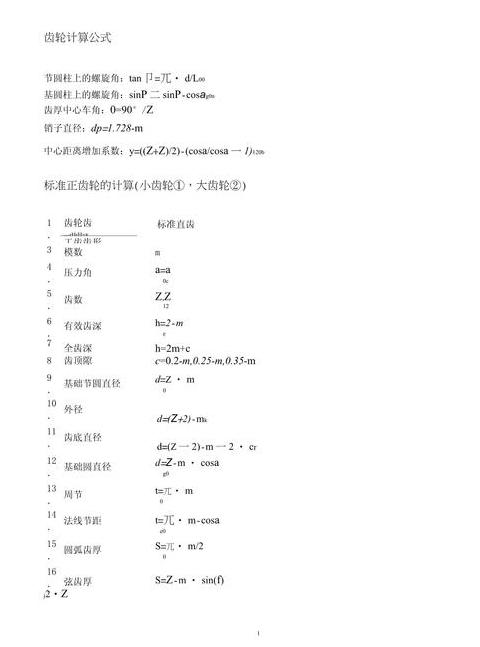 齿轮传动计算准则解析