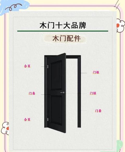 TATA木门品质解析与品牌历程