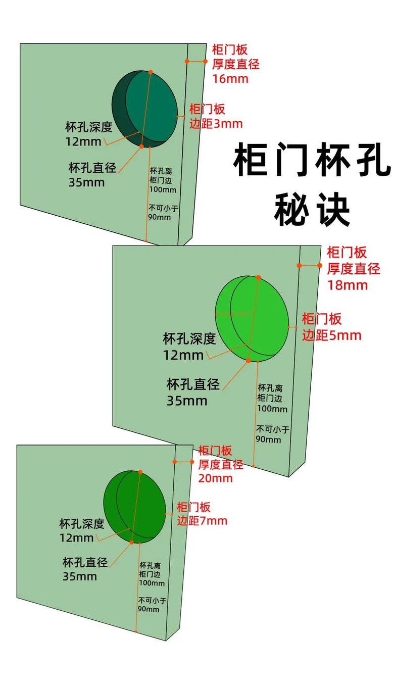 木门开锁孔教程及修补技巧解析