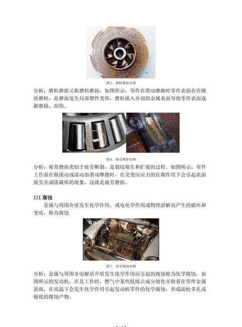 蜗杆传动常见失效形式解析及预防措施