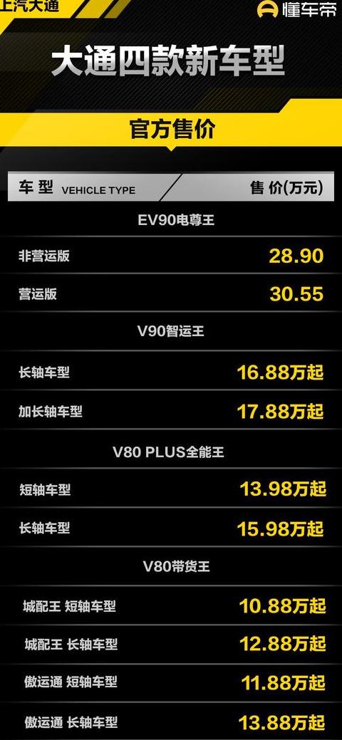2024款AIONVPlus上市：创新设计，性能升级，价格亲民