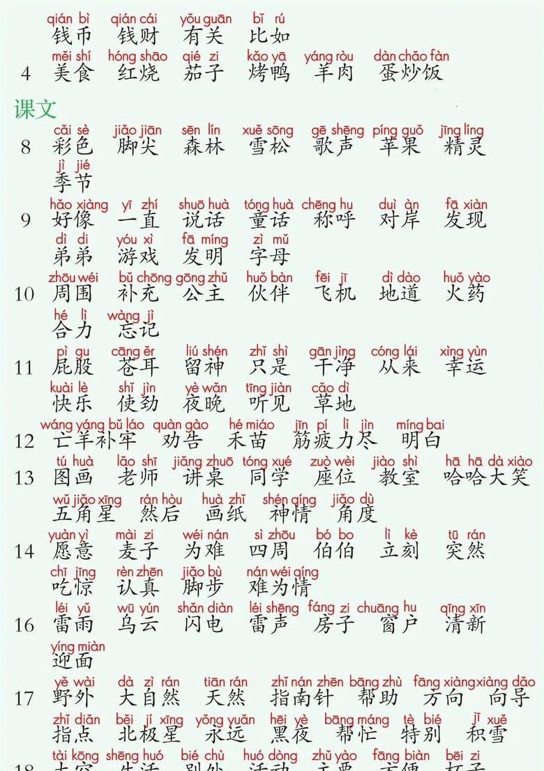 ABB.AABB.ABAC风格词语大集合