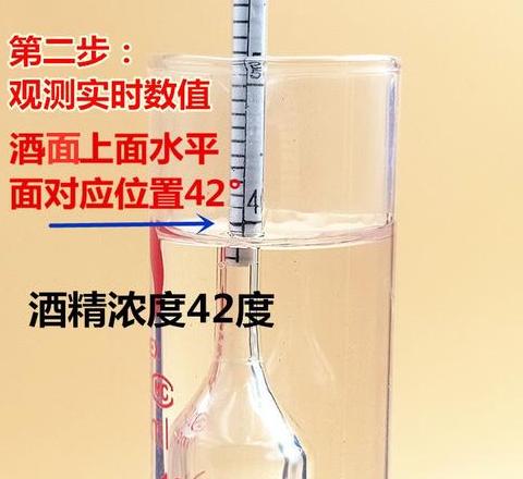 肺水肿治疗中酒精湿化浓度及注意事项