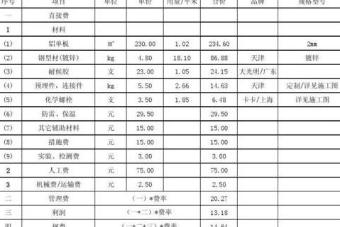 伟昌铝材型号全解析及选购指南