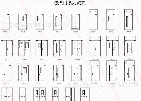 标准防火门尺寸全解析