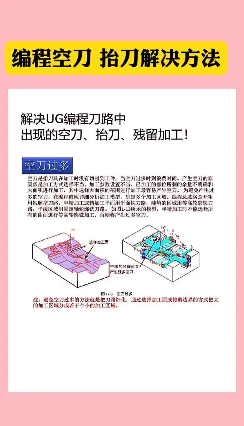 加工中心编程技巧：铣30mm×1.5内螺纹及Mastercam9.1螺旋铣削设置全解