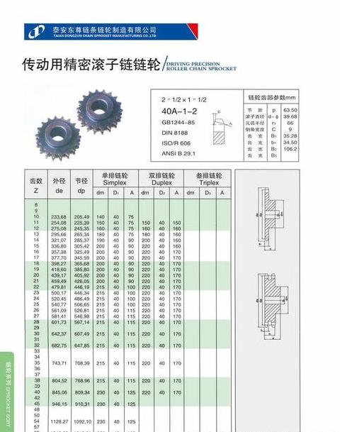 链轮参数计算公式详解