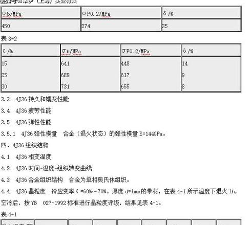 ZL101A铝合金物理特性解析及线膨胀系数探讨