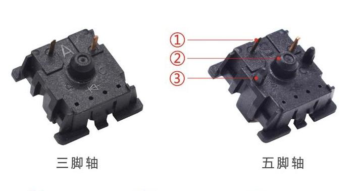 键盘轴手感对比：Box红轴、Cherry红轴与佳达隆红轴评测