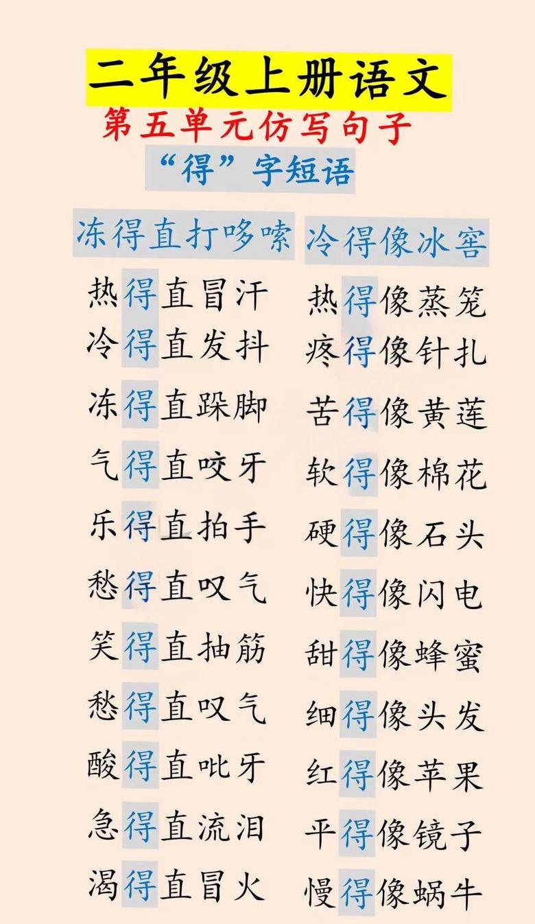 急得像什么：常用比喻词汇盘点
