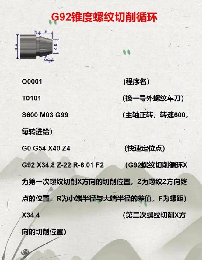 广州数控928系统锥度螺纹编程教程