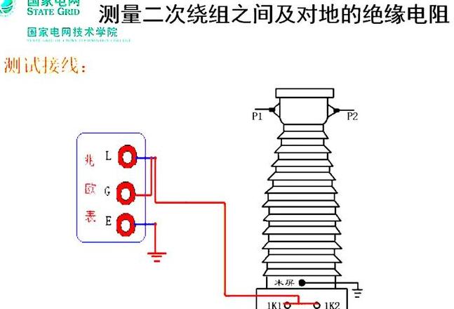 互感器与霍尔传感器原理大揭秘