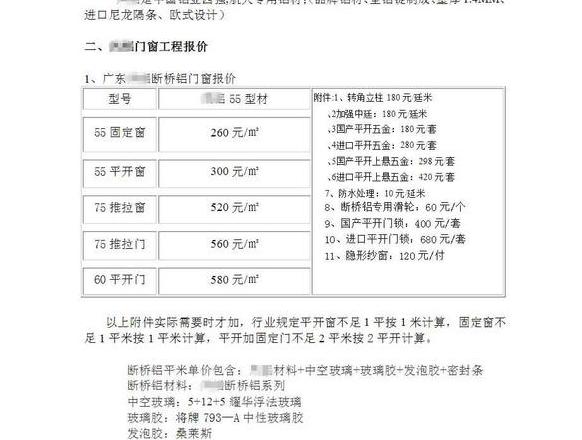 门窗装修价格一览：材质、品牌、设计影响价格