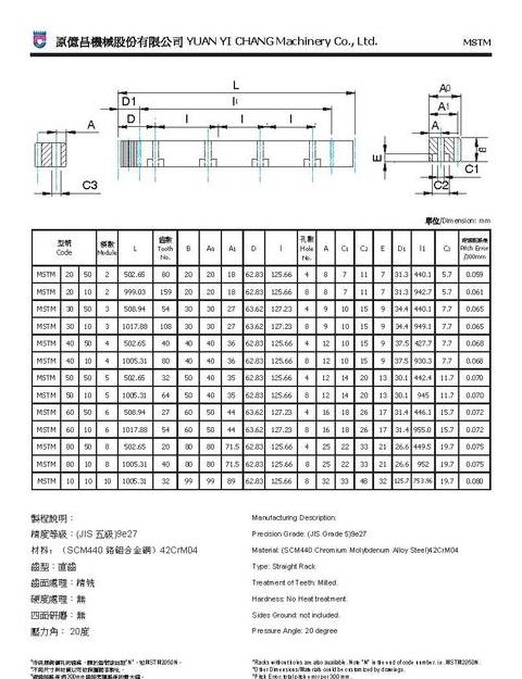 齿条齿轮设计要点解析与模数计算方法