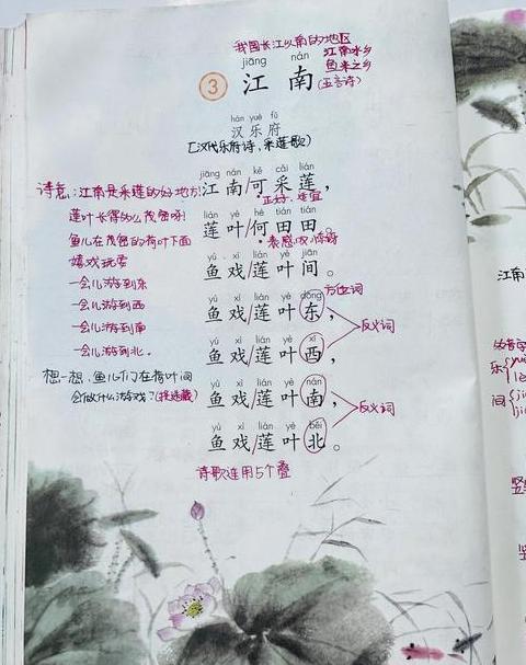 江南古诗原文解析与翻译