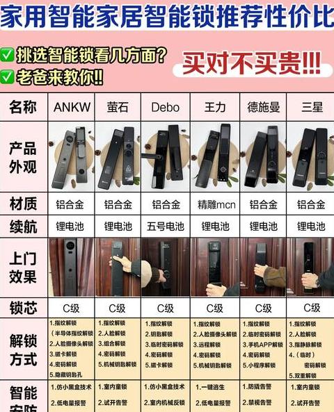 四川低温冷库门：安全操作与维护指南