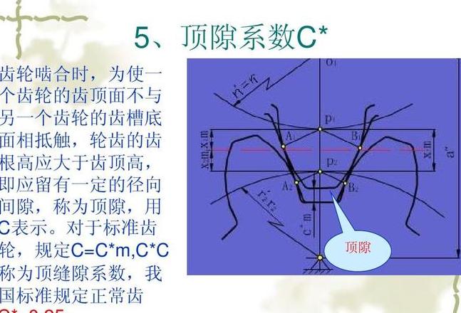 齿轮啮合间隙检测与调整方法解析