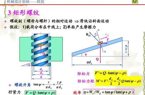 螺纹升角计算与螺旋角区别解析
