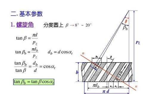 斜齿与直齿圆柱齿轮：高速还是低速级？优化传动效率的关键