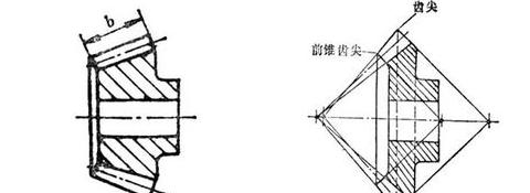 锥齿轮替代螺旋伞齿轮的技术解析与计算