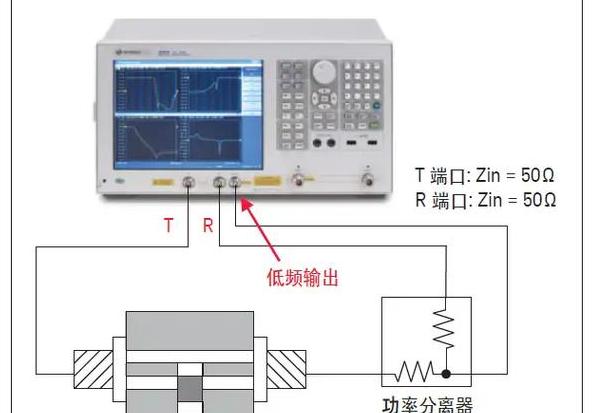 400A电流互感器检测方法及二次负载解析