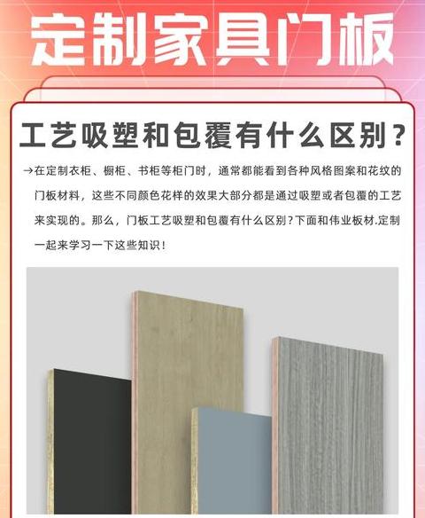 模压门与实木门、吸塑门深度对比解析